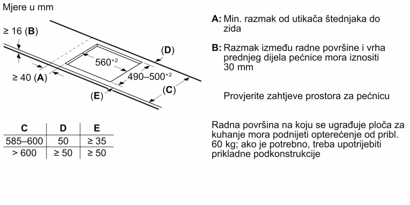 Ugradbena ploca za kuhanje Bosch PIX645HC1E