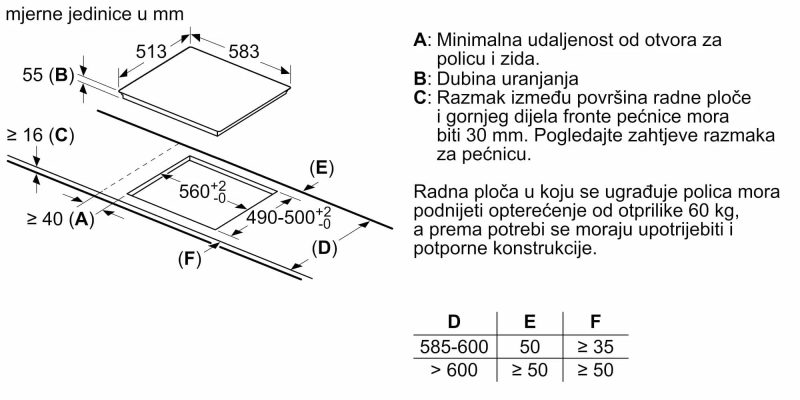 Ugradbena ploca za kuhanje Bosch PUE64KBB5E