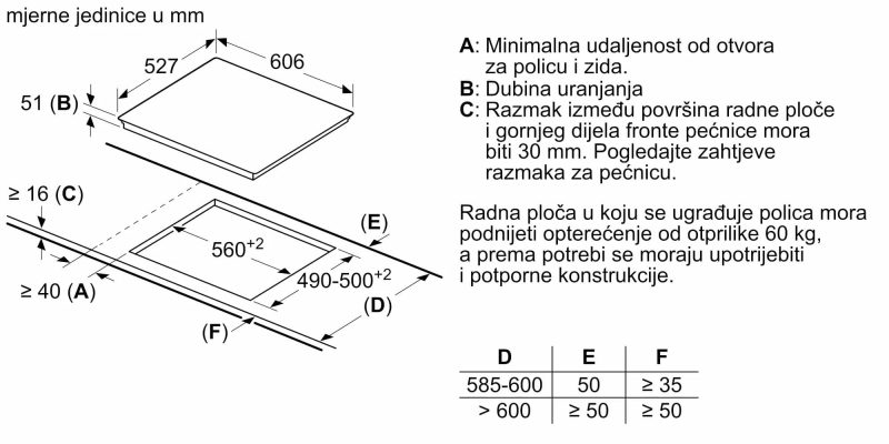 Ugradbena ploca za kuhanje Bosch PXE675DC1E